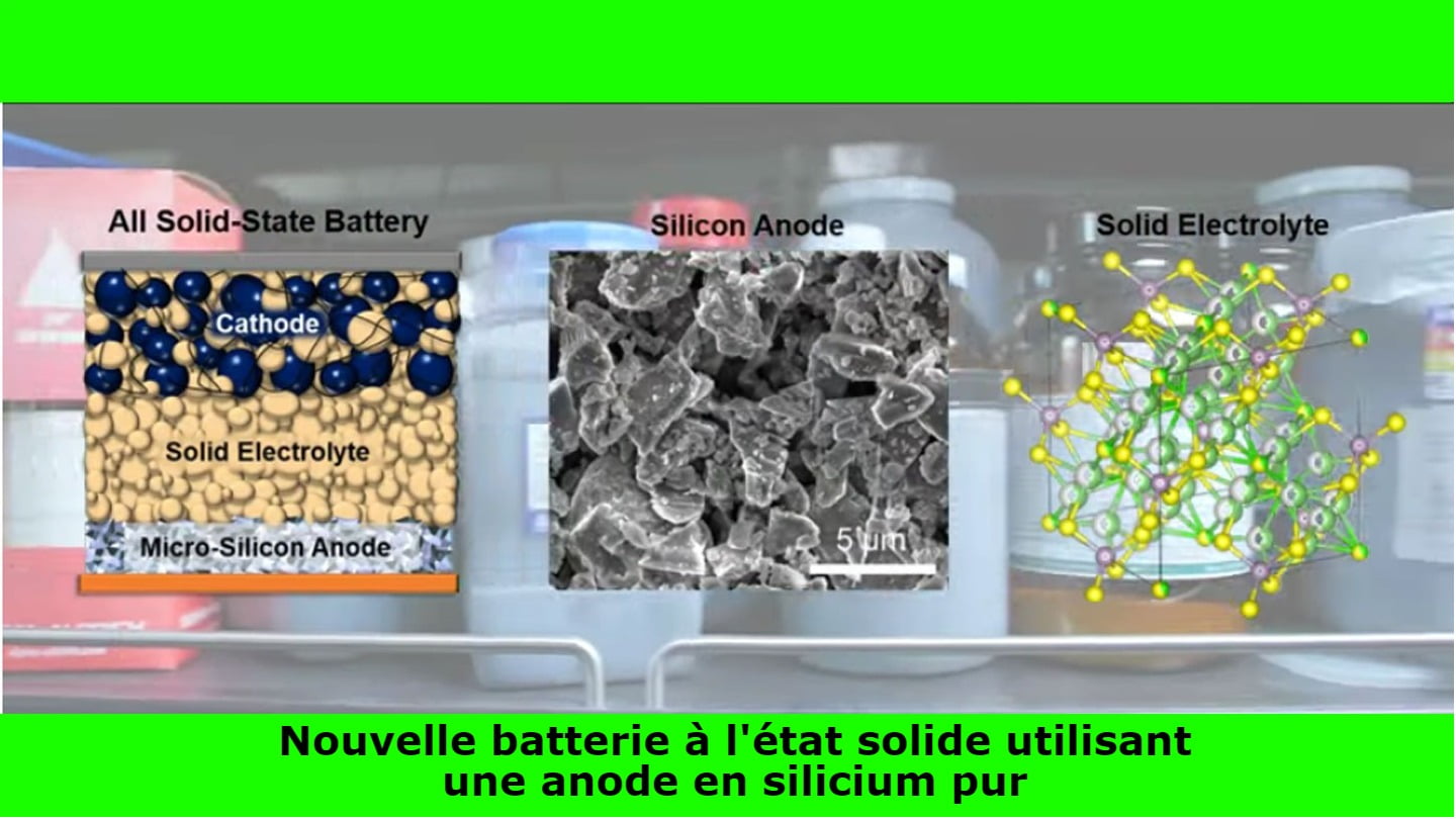 Nouvelle batterie à l'état solide utilisant une anode en silicium pur