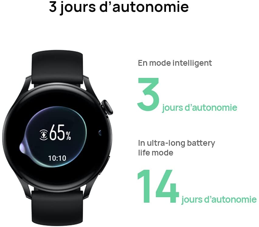 Le nouveau Huawei Watch 3 : ce qui a marché et ce qui n'a pas marché Le nouveau Huawei Watch 3 : ce qui a marché et ce qui n'a pas marché