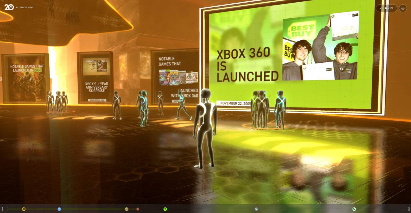 La visite du musée virtuel de la Xbox de Microsoft est une promenade très détaillée dans le passé.