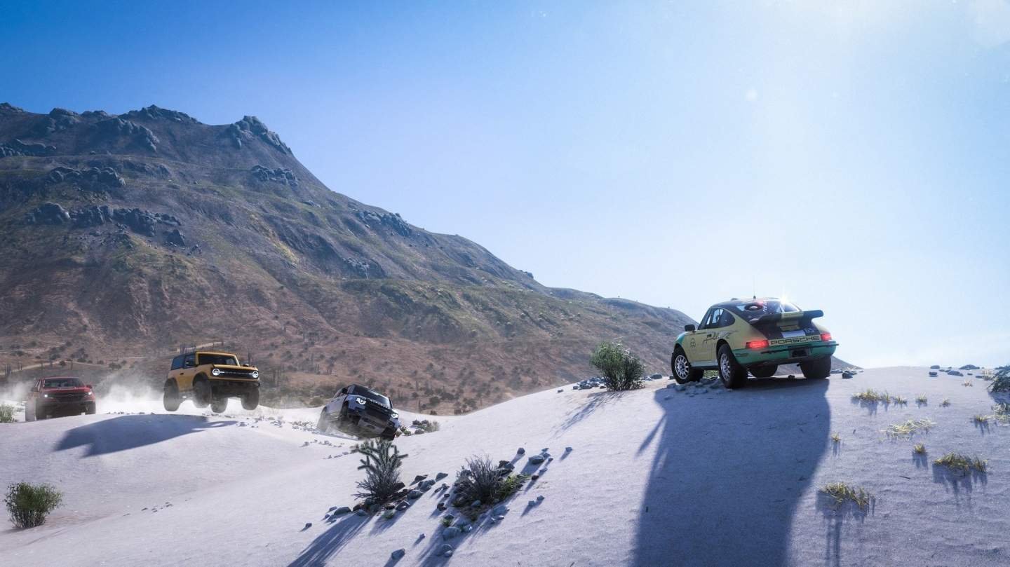 Rapport sur Forza Horizon 5