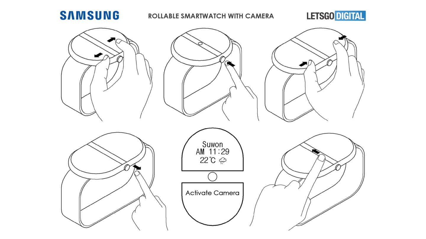 La Smartwatch enroulable de Samsung cache un secret caché au fond de son boîtier.